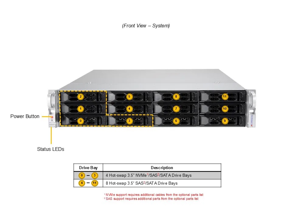 Сервер Supermicro CloudDC A+ Server 2U 2015CS-TNR 1x Genoa 9334/ 12x32Gb/ 2x960Gb M.2/12x24TB SAS/ S3816L-L16iT/ 2x10GbSFP+