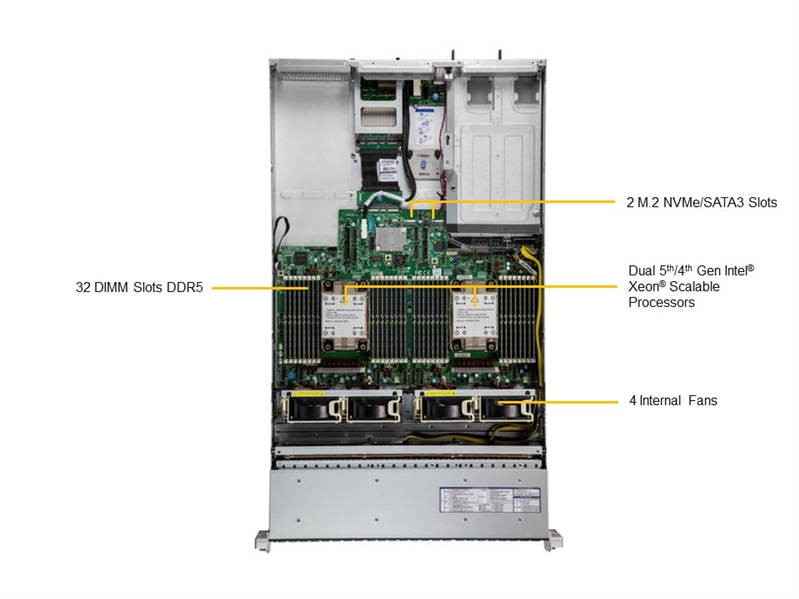 Серверная платформа Supermicro SuperServer 2U 221H-TNR no CPU(2)/ no DIMM(32)/16SFF(8SAS/SATA + 8NVME)/ 2x10GbE 2x10GbSFP+/ VROCSTNMOD/ 8 NVME cable kit/ S3908L/SFT-DCMS-Single